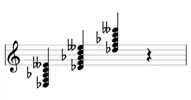 Sheet music of Db M7b9 in three octaves